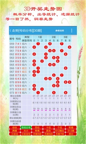 风华绝代 第8页